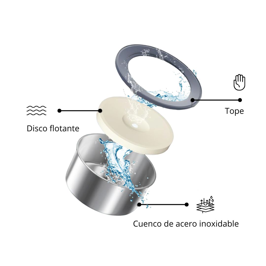 Bebedero antisalpicaduras NoSplash